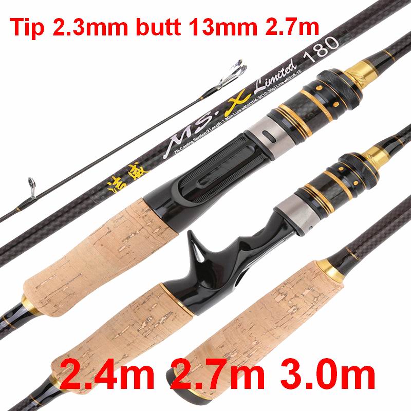 Jayway  ׼ H Ǵ ˴, ź , 2  ,  , 2.3-13mm, ̳ 10-60g 2.1, ZZ115, 2.1m, 2.4m